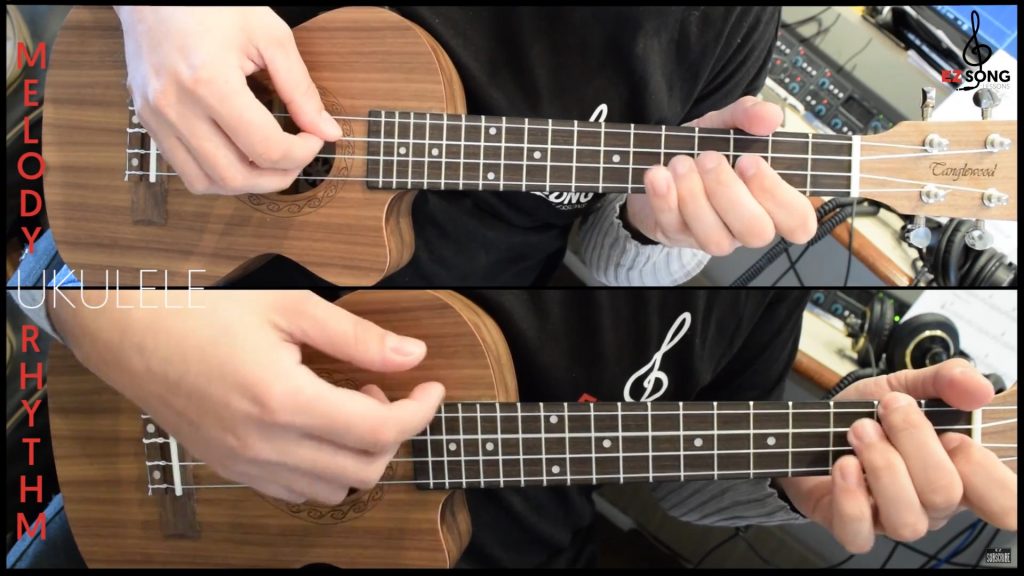 Wake Me Up - Avicii Ukulele Cover Lesson