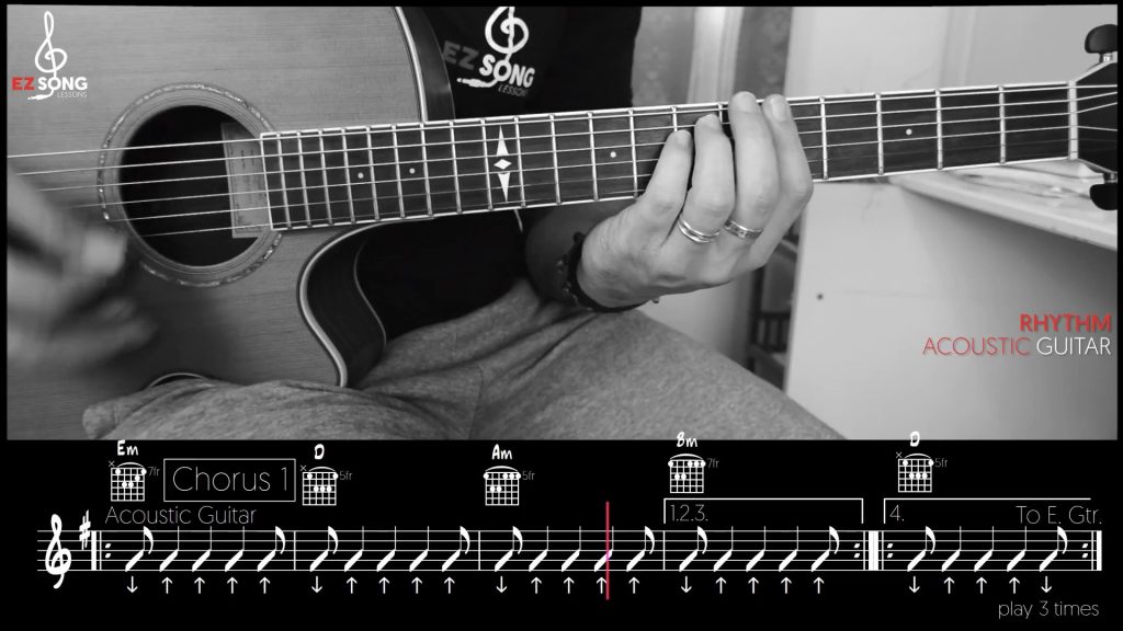 Feel Good Inc. - Gorillaz RHYTHM Guitar
