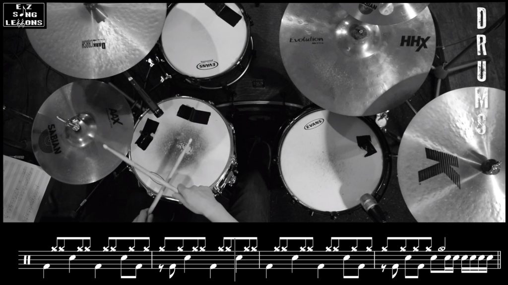 Lovesong - The Cure DRUMS