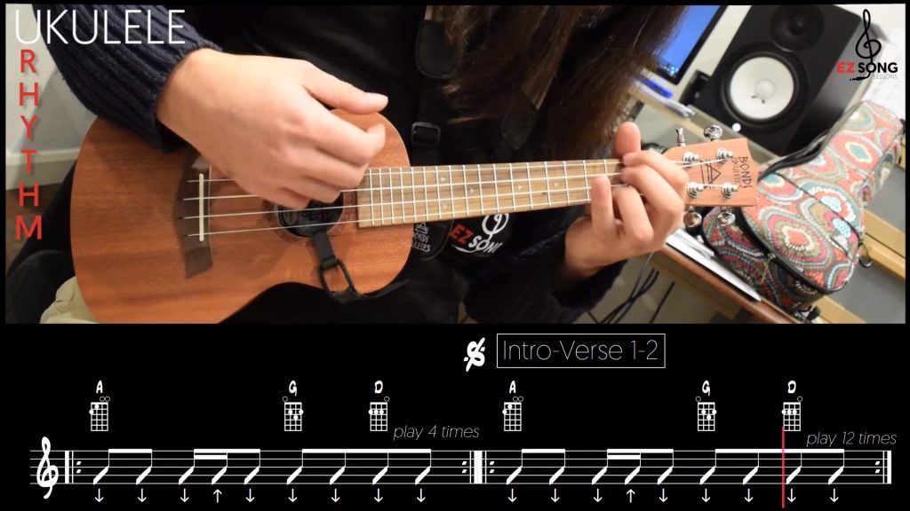 GhostBusters - Ray Parker Jr Ukulele Rhythm