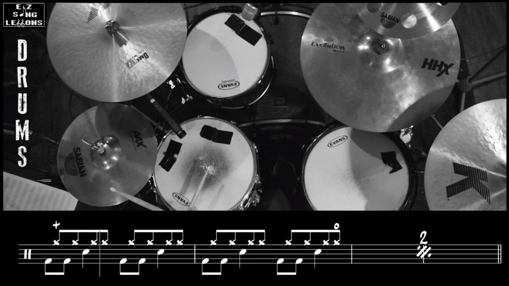Where is my mind - The Cure DRUMS