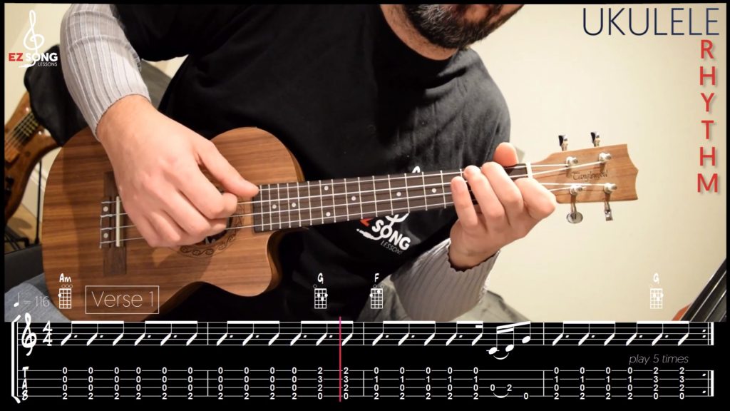 New Rules - Dua Lipa Rhythm Ukulele