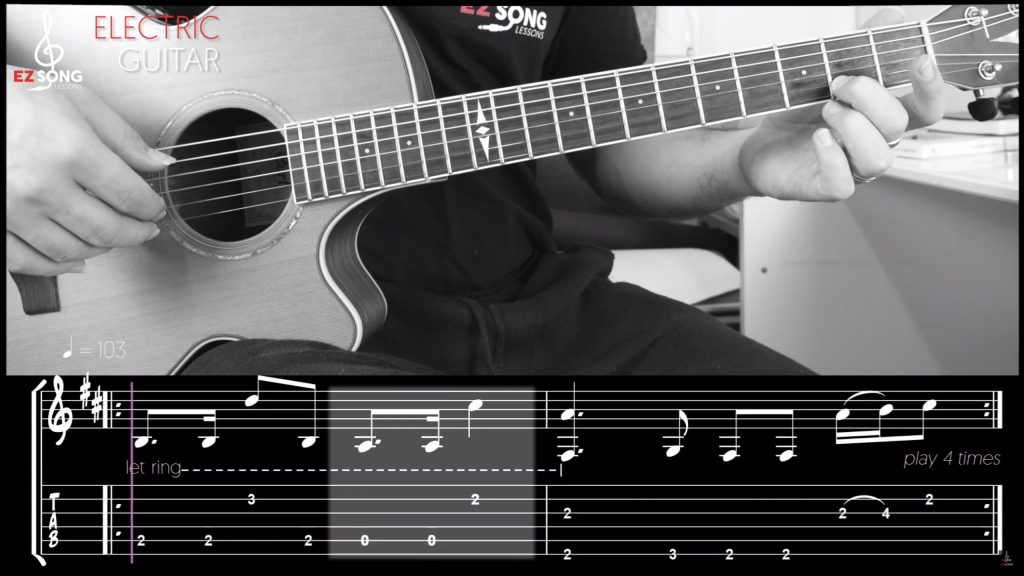 I'm a Mess - Bebe Rexha (Guitar Tutorial)