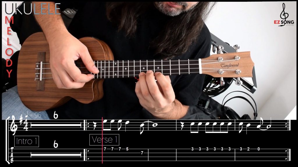 Shallow - Lady Gaga, Bradley Cooper Melody Ukulele